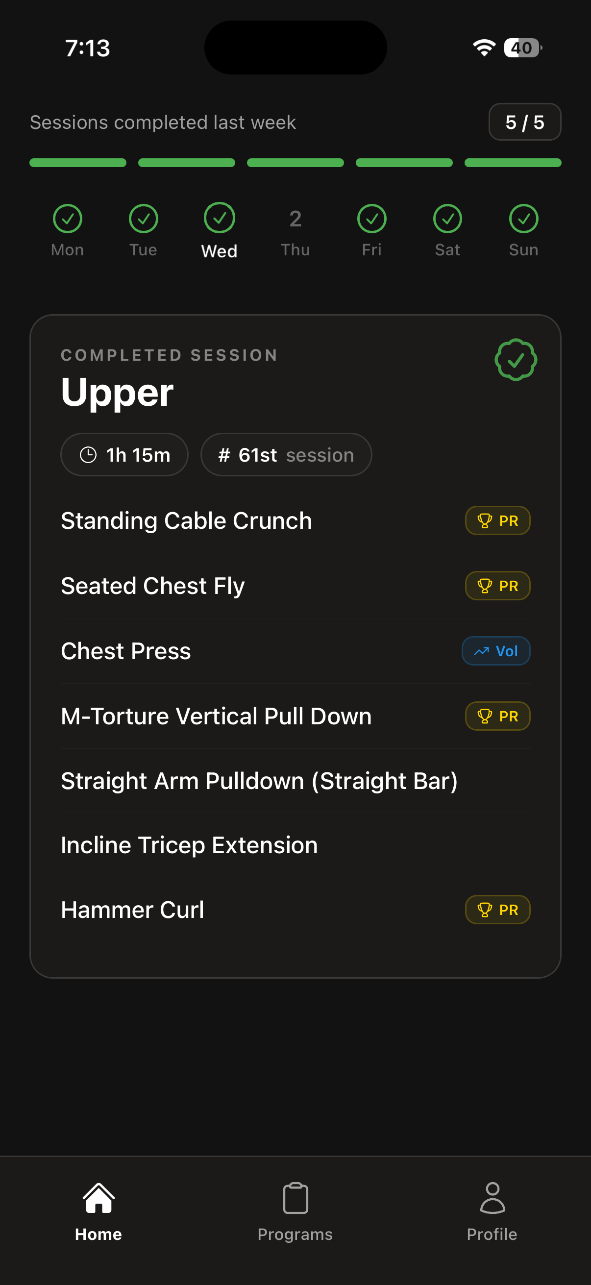 A finished Upper session with five PR badges and a full week ring